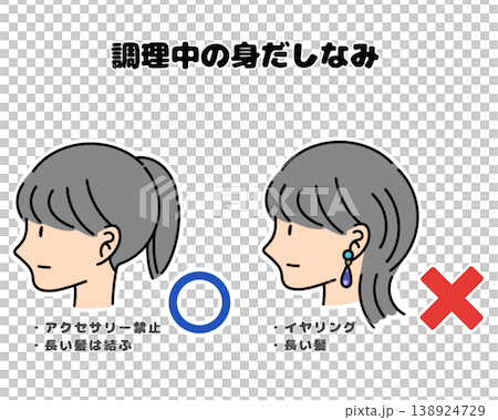 烹飪過程中的外觀：合格和不合格示例 | 請勿佩戴任何飾品，長髮請紮起 | 食品衛生和異物污染風險圖示 138924729