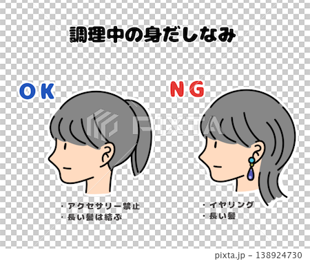 烹飪過程中的外觀：合格和不合格示例 | 請勿佩戴任何飾品，長髮請紮起 | 食品衛生和異物污染風險圖示 138924730