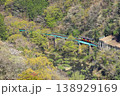 水郡線「奥久慈山間部の清流沿いを走る列車」俯瞰風景 水郡線「奥久慈山間部の清流沿いを走る列車」俯瞰風景 138929169