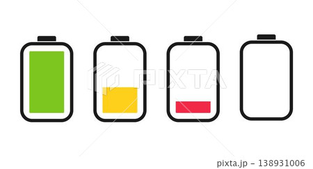 Battery charge level 138931006