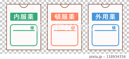 一組 3 個精美插圖藥袋 | 可用於盛放口服藥物、按需服用藥物和外用藥物。 138934356