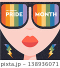 Pride Month rock star girl illustration. Rainbow sunglasses and lightning earrings with Let's Celebrate Pride Month text. Vibrant vector woman character for LGBTQ community diversity events. 138936071