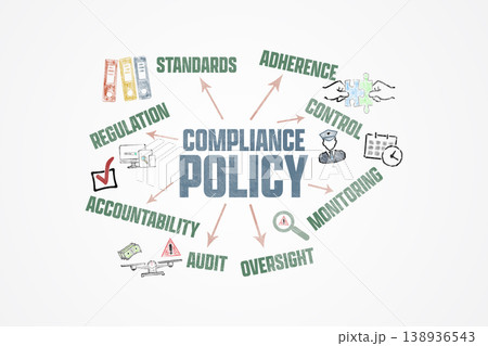 Compliance Policy Concept. Illustration with Icons Keywords and Arrows 138936543