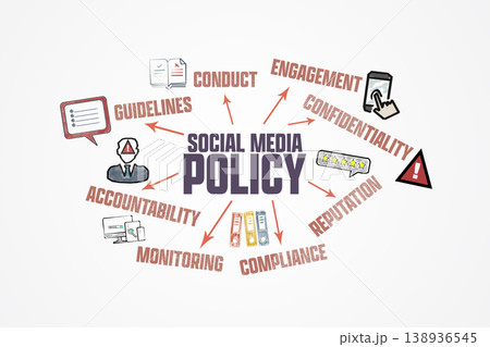 Social Media Policy Concept. Illustration with Icons Keywords and Arrows Social Media Policy Concept. Illustration with Icons Keywords and Arrows 138936545