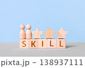Wooden cubes with the word skill, wooden stars, and people on a blue background. Skill competency development concept. Education learning talent, up new ability training technology evolution. 138937111