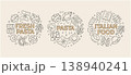 Italian pasta round compositions set, linear outline food designs, spaghetti, penne, fusilli, ravioli, circle layout illustration 138940241