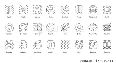 Italian pasta types outline icons set, linear food design elements, spaghetti, penne, fusilli, ravioli, macaroni vector illustration 138940244