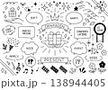 プレゼントキャンペーン向けの手書きふきだしとイラストセット 138944405