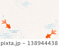 金魚と波紋の暑中見舞い水彩風ベクターの和紙イラスト 138944438