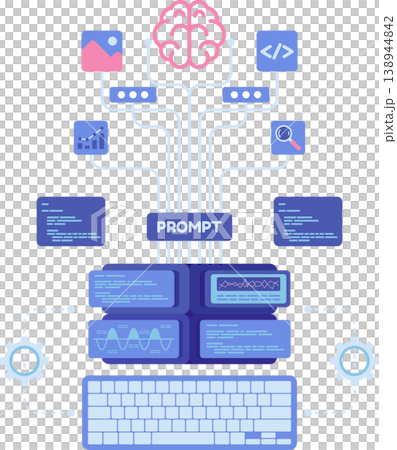 Keyboard Input Prompt Directing AI Brain To Generate Digital Content Keyboard Input Prompt Directing AI Brain To Generate Digital Content 138944842