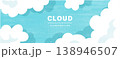 白い雲が周囲を囲む水色の空にやわらかな質感を加えた横長クラウド背景イラスト 138946507