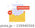 Illustration of Email Unsubscribe and Digital Opt-Out Concept 138946568
