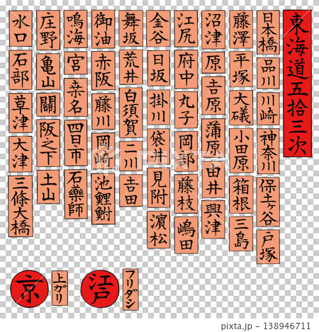 The Fifty-Three Stations of the Tōkaidō Road: Post Towns The Fifty-Three Stations of the Tōkaidō Road: Post Towns 138946711