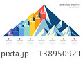 7 Step Business pyramid mountain infographic ascending Steps success strategy and financial growth process. presentation vector infographics. 138950921