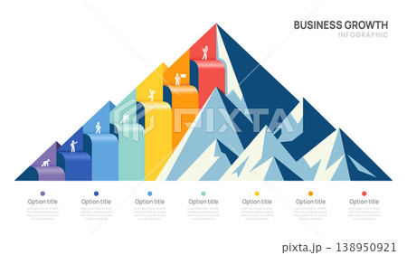7 Step Business pyramid mountain infographic ascending Steps success strategy and financial growth process. presentation vector infographics. 138950921