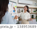 Businesswomen collaborating on financial presentation 138953689