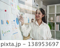 Businesswoman analyzing data on a whiteboard in an office 138953697