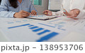 Business meeting discussing financial charts and data 138953706