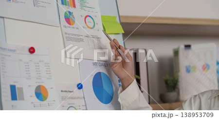 Professional presentation of business analytics on a whiteboard Professional presentation of business analytics on a whiteboard 138953709