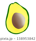 illustration of yellow Avocado 138953842