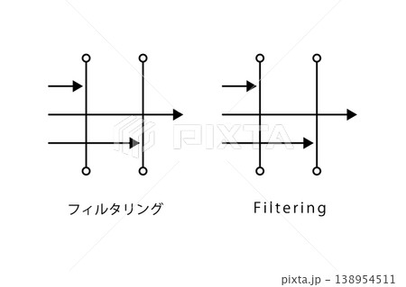 フィルタリングをイメージした線画アイコン 138954511
