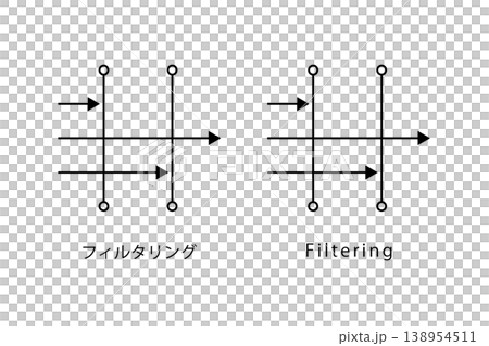 フィルタリングをイメージした線画アイコン 138954511