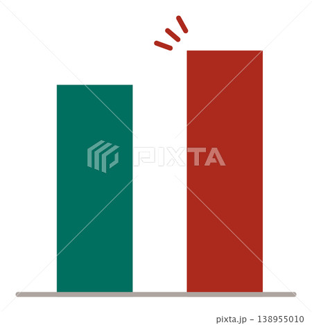 高い数値を警告表示で示した棒グラフのイラスト 138955010
