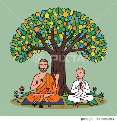 Monks Meditating Under a Bodhi Tree 138960265