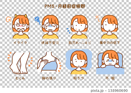 8 幅經前症候群 (PMS) 症狀插圖 | 簡單易用的純色 8 幅經前症候群 (PMS) 症狀插圖 | 簡單易用的純色 138960690