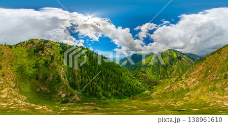 spherical aerial panorama in equirectangular projection of Majestic mountains in serene Kyrgyzstan 138961610
