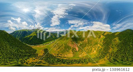Aerial 360 panorama of Rolling Green Mountains and Winding River in Kyrgyzstan 138961612