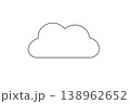 ふわふわした白い雲のイラスト 138962652
