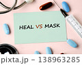 Healthcare items including a stethoscope, various pills, and a syringe frame a note discussing HEAL VS MASK on a pink surface 138963285