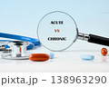 Magnifying glass highlights the words acute versus chronic. A blue stethoscope and various colorful medicine pills lie near it, emphasizing medical concepts 138963290
