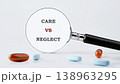 A magnifying glass focuses on the words Care versus Neglect 138963295