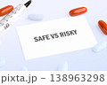 White card reading SAFE VS RISKY surrounded by diverse medical pills and a syringe, illustrating a choice between health safety and danger 138963298