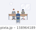企業面接に臨む新卒と面接官の面接風景 138964189