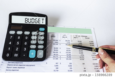Budget is the word on the calculator display. Business concept, purchase of goods 138966289