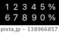 White numbers, percent pixel set on black display background - close up, macro 138966857