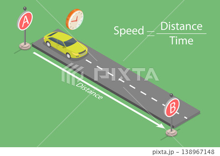 3D Isometric Flat Vector Illustration of Motion of a Car in a Straight Line, Formula For Calculating Speed In Physics 3D Isometric Flat Vector Illustration of Motion of a Car in a Straight Line, Formula For Calculating Speed In Physics 138967148