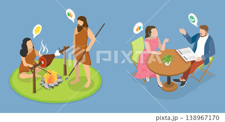 3D Isometric Flat Vector Illustration of Primitive Vs Modern Couple, Evolution Of Cave Primitive Life 138967170