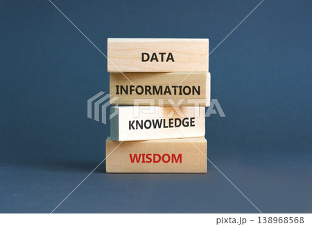 Knowledge Wisdom symbol. Concept words Data Information Knowledge Wisdom on beautiful wooden blocks. Beautiful grey background. Business Knowledge Wisdom Information concept. Copy space. Knowledge Wisdom symbol. Concept words Data Information Knowledge Wisdom on beautiful wooden blocks. Beautiful grey background. Business Knowledge Wisdom Information concept. Copy space. 138968568