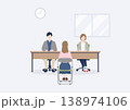 人材採用で行われるカジュアル面談に私服で臨む若い女性 138974106