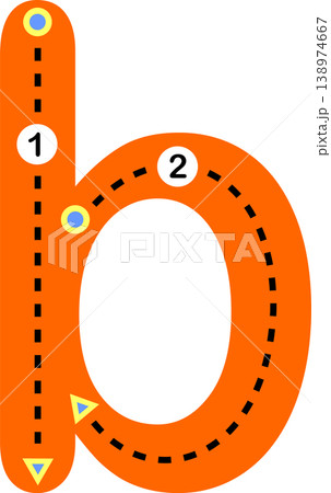 Educational lowercase letter B tracing worksheet for kids. Suitable for preschool and early learning handwriting practice. 138974667