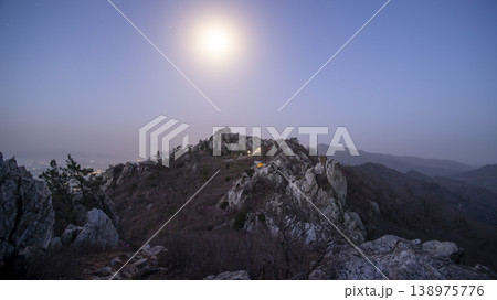 Gangjin Jujaksan Gangjin Jujaksan 138975776