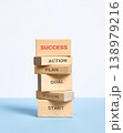 Development business growth processes are staged of wooden blocks with words start, vision, goal, plan, action and success. Business progress, strategic development of a company, startup. 138979216