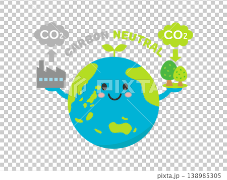 Carbon neutrality illustration 1 Carbon neutrality illustration 1 138985305