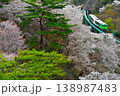 キハ48形　びゅうコースター風っこ 138987483