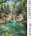 Scenic View of Turquoise Waterfall in Lush Green Forest Nature Landscape 138995180