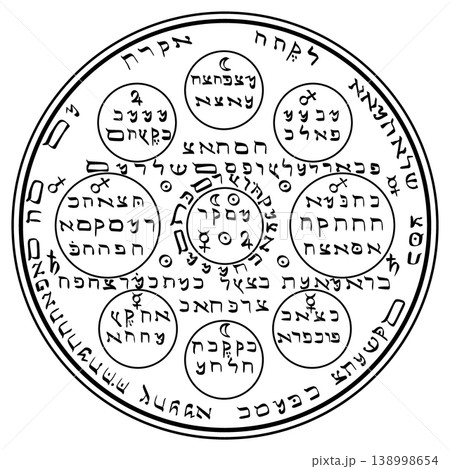 モーセ第6・第7の書　小人の印章 138998654